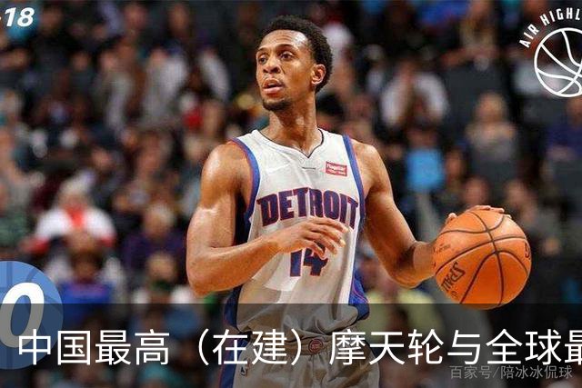 中国最高(在建)摩天轮与全球最深潜水馆综合体,面纱揭开!