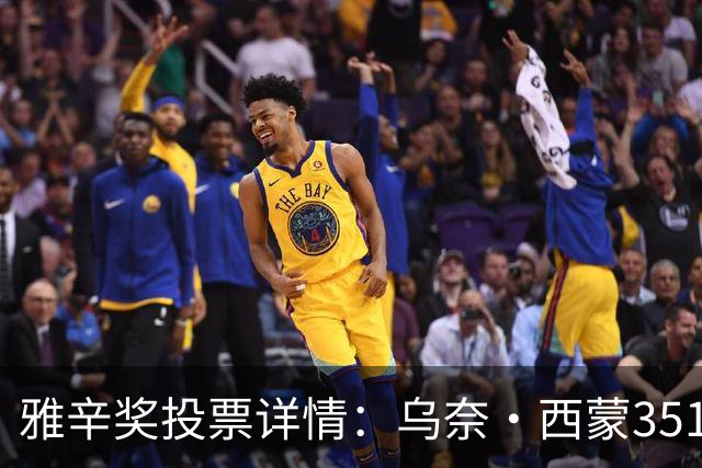 雅辛奖投票详情：乌奈·西蒙351分夺魁，领先第二拉亚128分